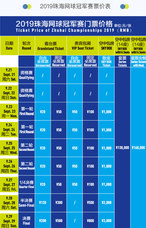 转会可能性 转会可能性