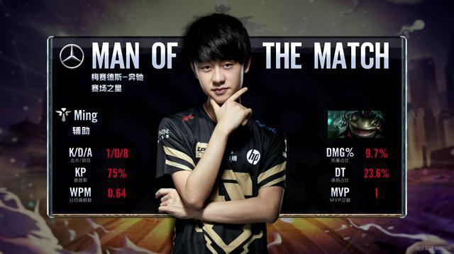 后既有竞技 后既有竞技