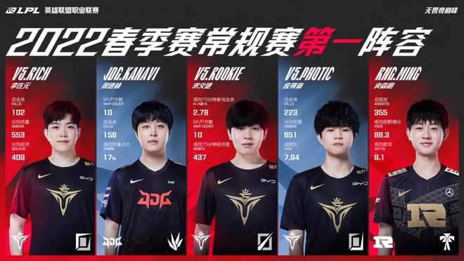 以26粒进 以26粒进