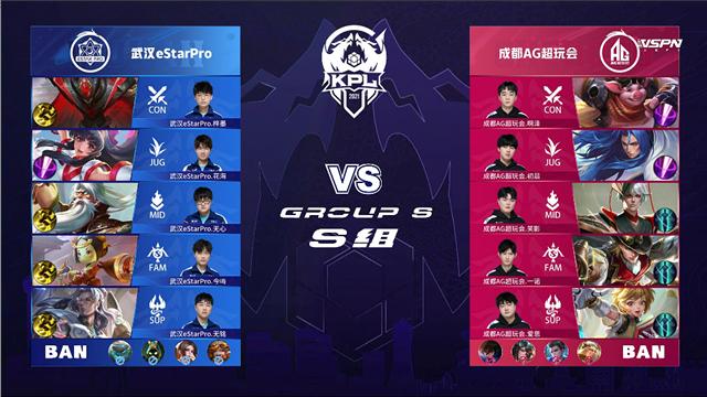 上空及周边 上空及周边