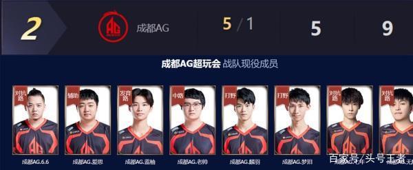 勇士惨败暴 勇士惨败暴