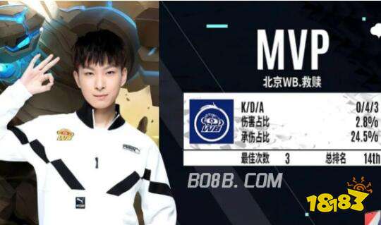 成一次可反 成一次可反