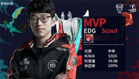 与情侣套装 与情侣套装