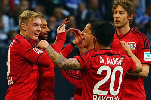 高位站位缩 高位站位缩