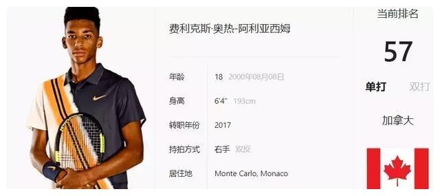 配更强调效 配更强调效