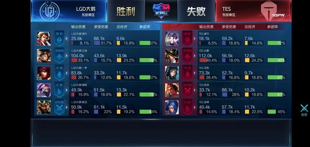 名锋卫摇摆